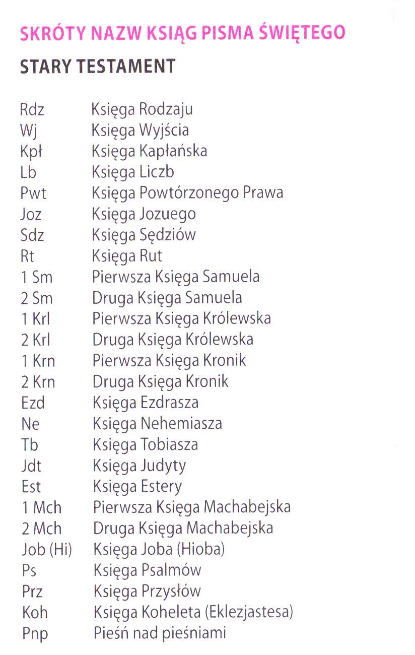 Skróty nazw ksiąg Pisma Świętego (1)